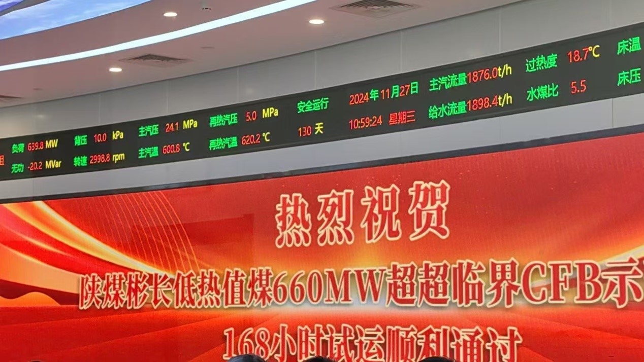 國(guó)能彬長(zhǎng)項(xiàng)目世界首臺(tái)660MW超超臨界CFB機(jī)組順利通過(guò)168小時(shí)運(yùn)行！